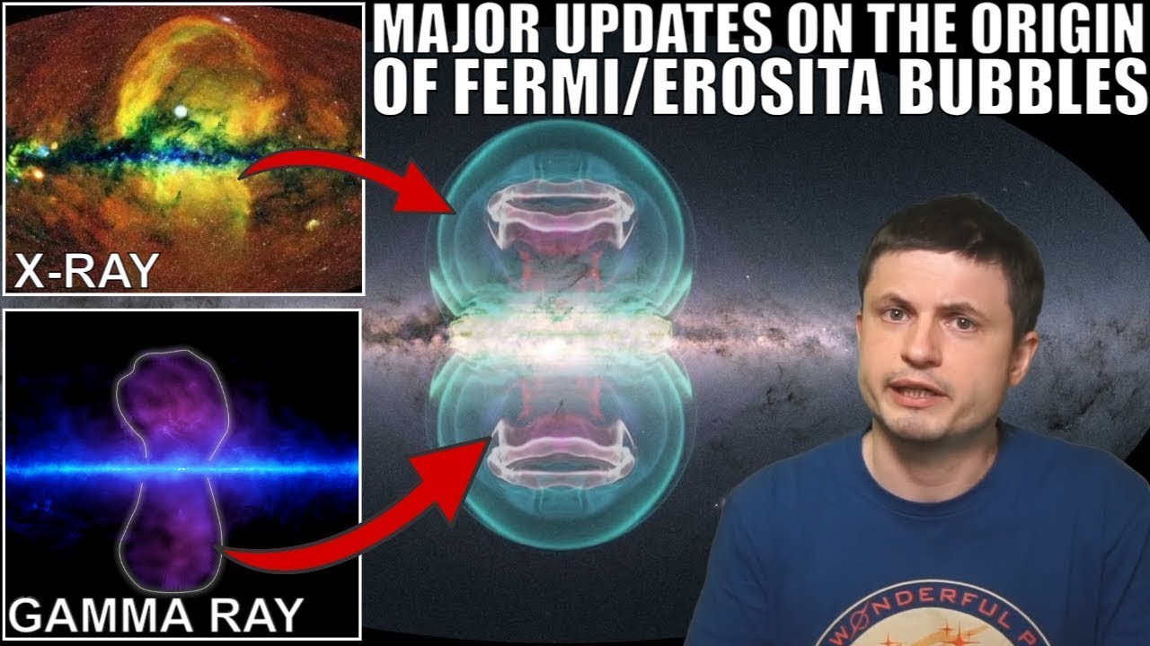 What Created The Huge Bubbles In The Center of Milky Way? Hints From a New Study