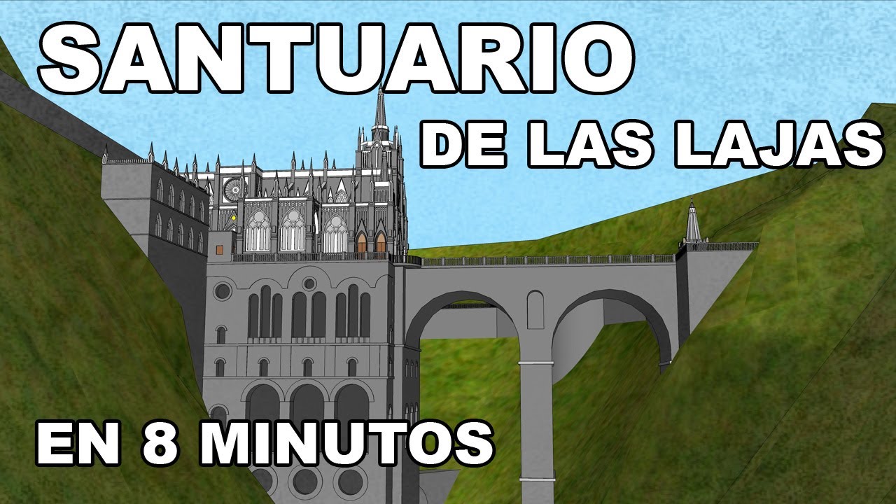 SANTUARIO de Las Lajas | en 8 MINUTOS