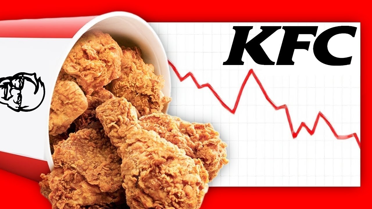 Why KFC Is Dying