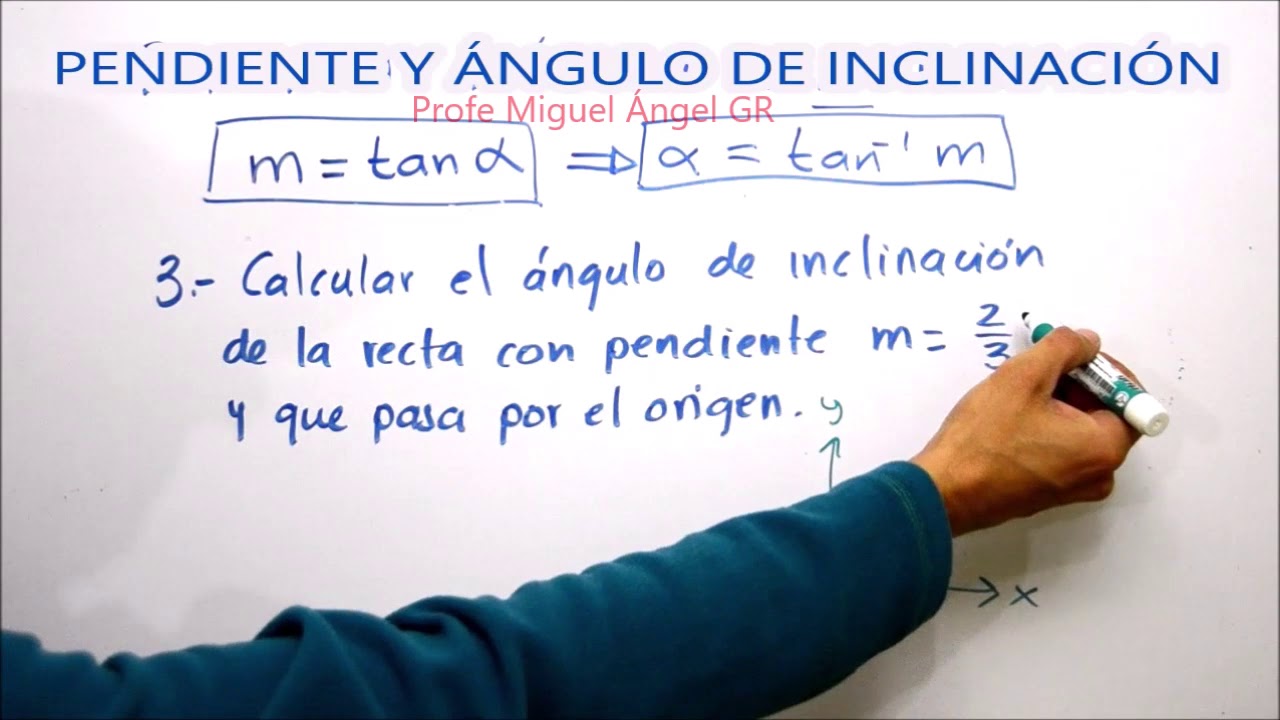 B2.07 Pendiente y ángulo de inclinación. Generalidades y ejemplos