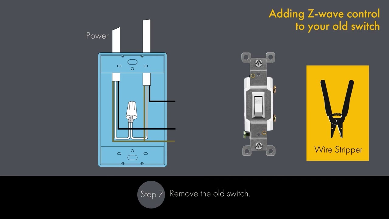 Hidden Smart Switch For Lights and Ceiling Fans | Installation Guide