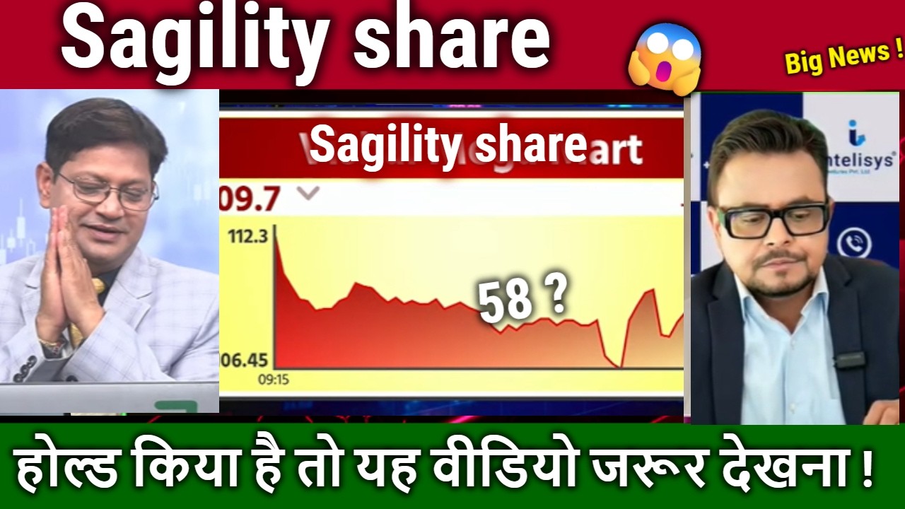 Sagility share latest news,BUY or not ?,sagility Future analysis,sagility india longterm target 2030