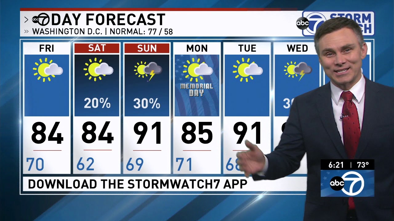 WJLA HD Weather 20190523 1818