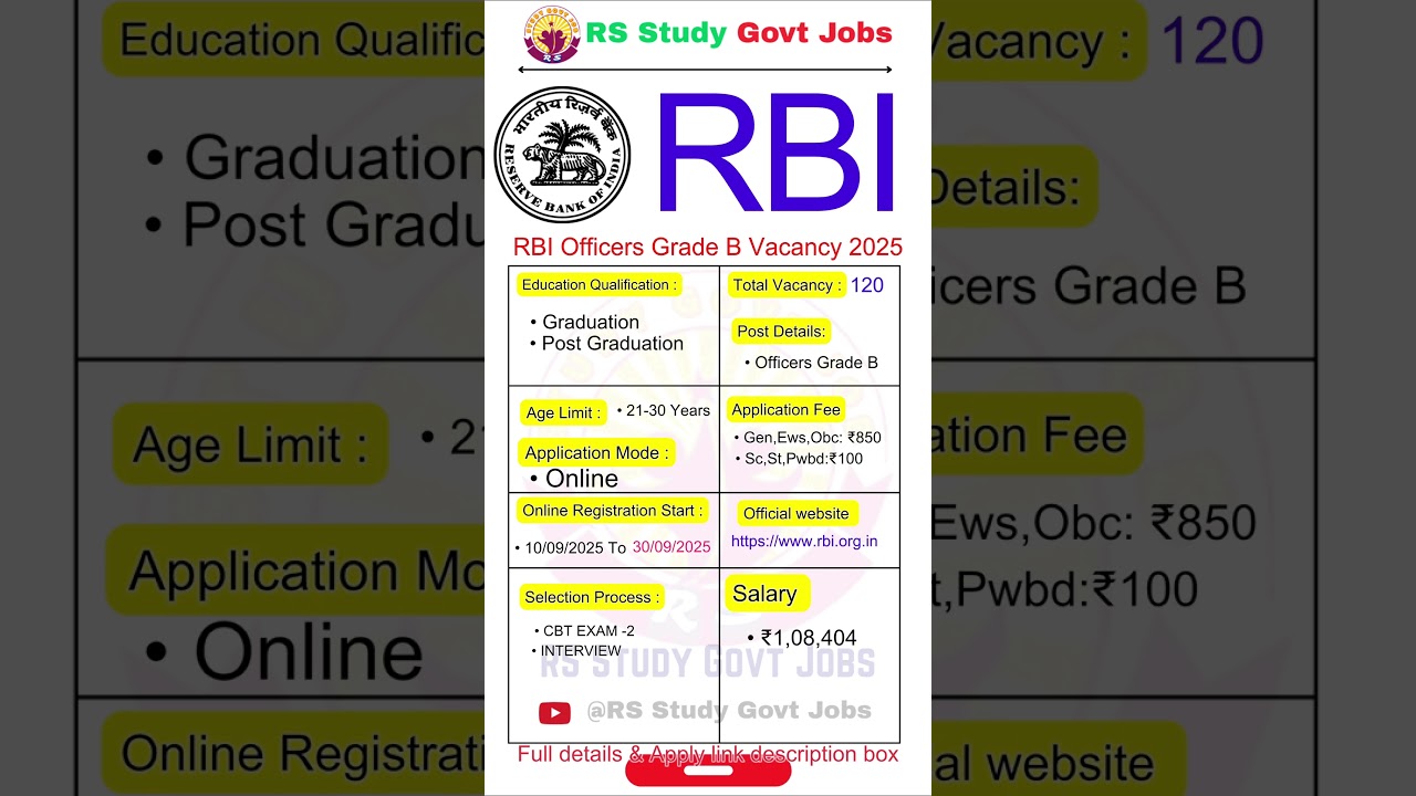 RBI Officers Grade B Vacancy 2025 | Genral/DEPR/DSIM grade B recruitment 2025 | RBI Vacancy #shorts