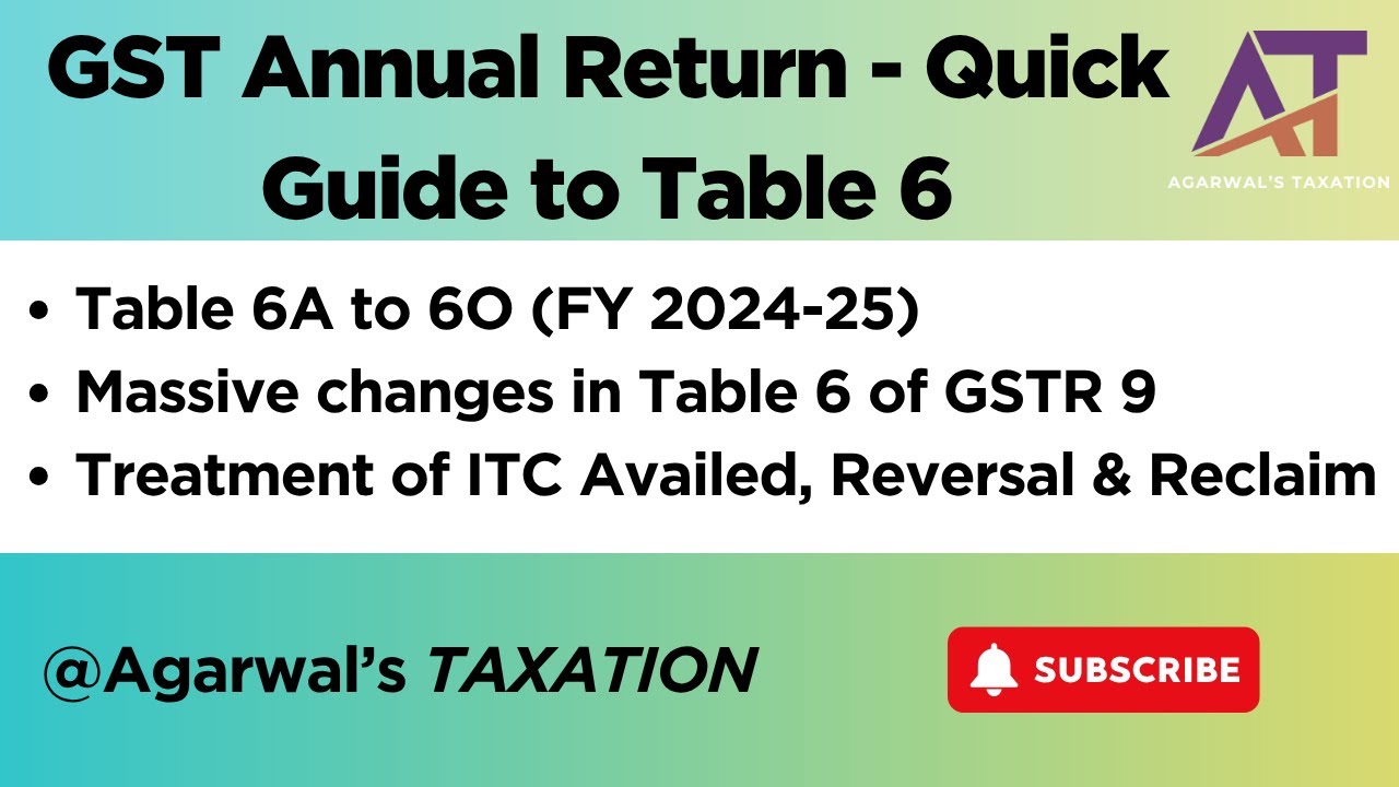 Decoding GSTR 9 Table 6 for accurate reporting | ITC reporting deep dive