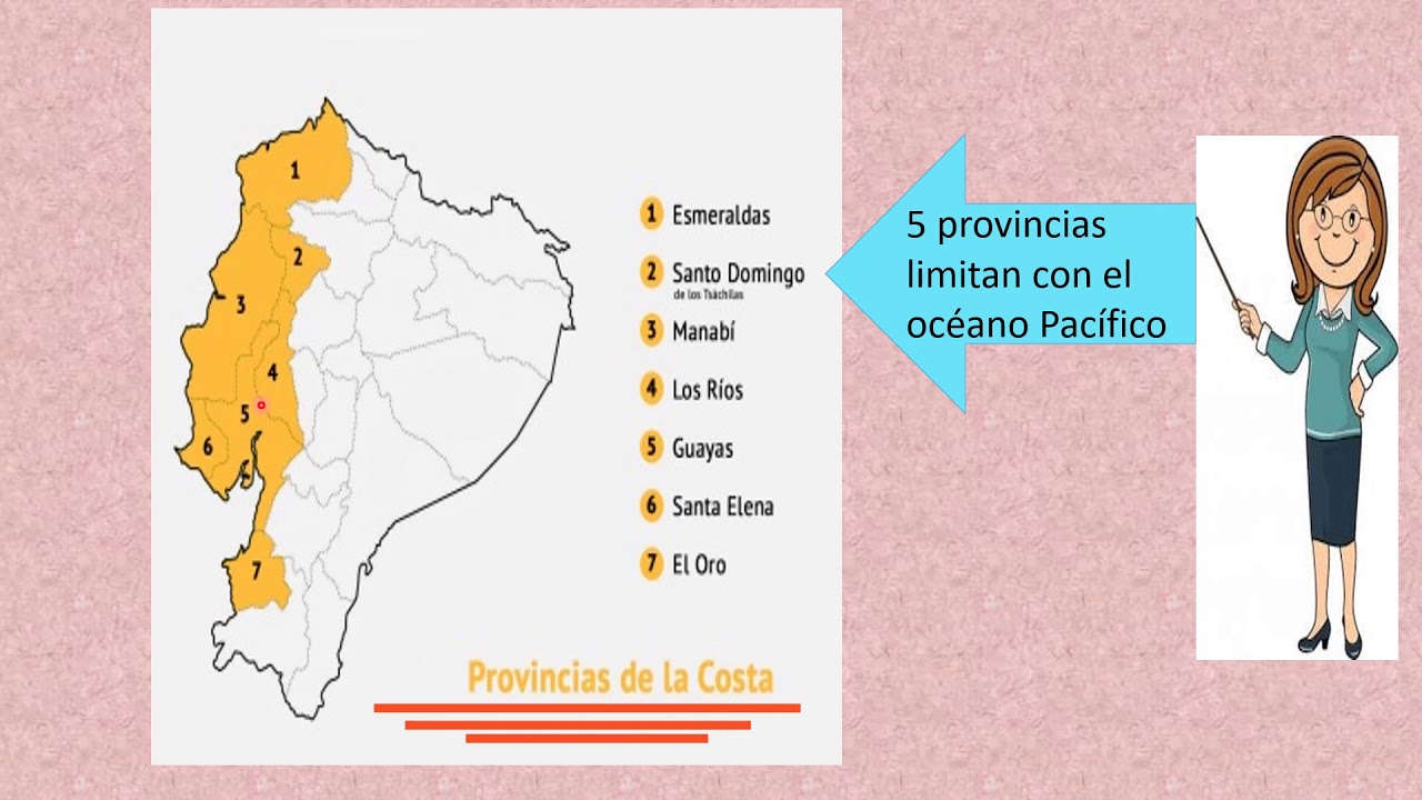 Provincias de la costa