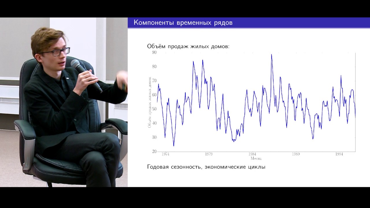 Лекция 10 Прогнозирование временных рядов
