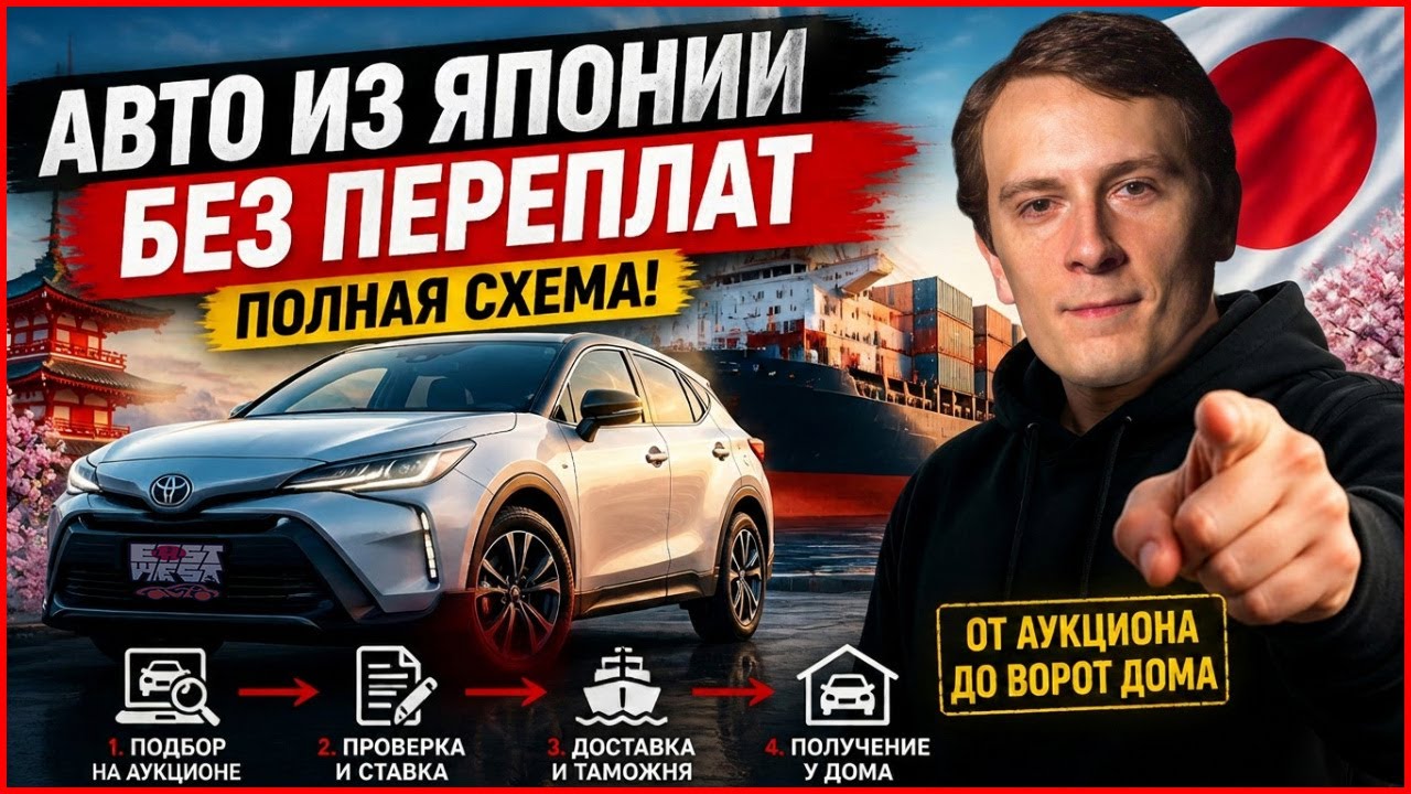 Все этапы заказа автомобиля из Японии 