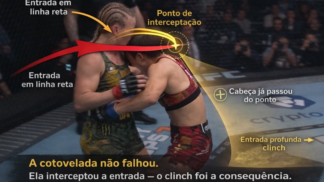 Como Valentina Shevchenko neutraliza o direto com uma cotovelada giratória no tempo exato