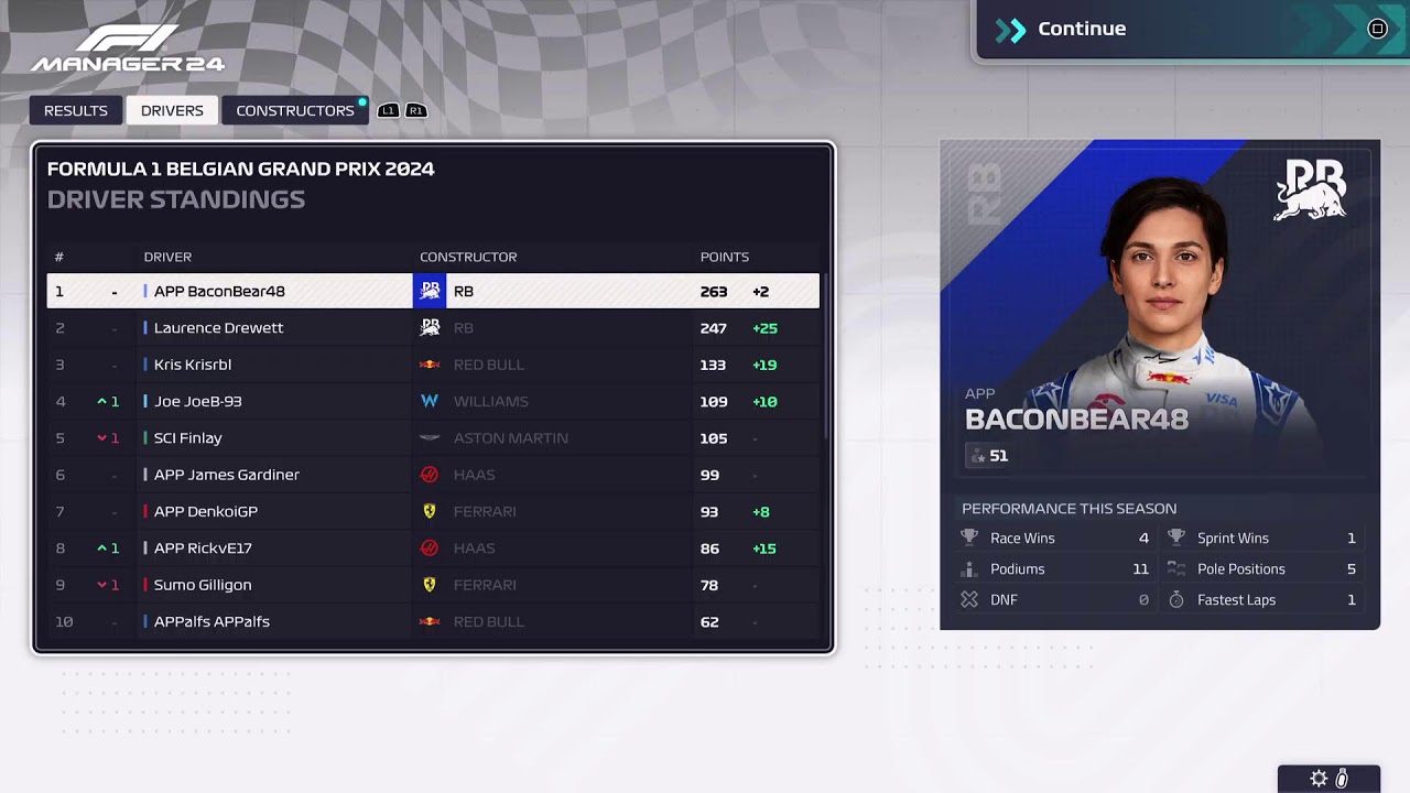 APPF1 Manager - Hungary 🏁🇭🇺