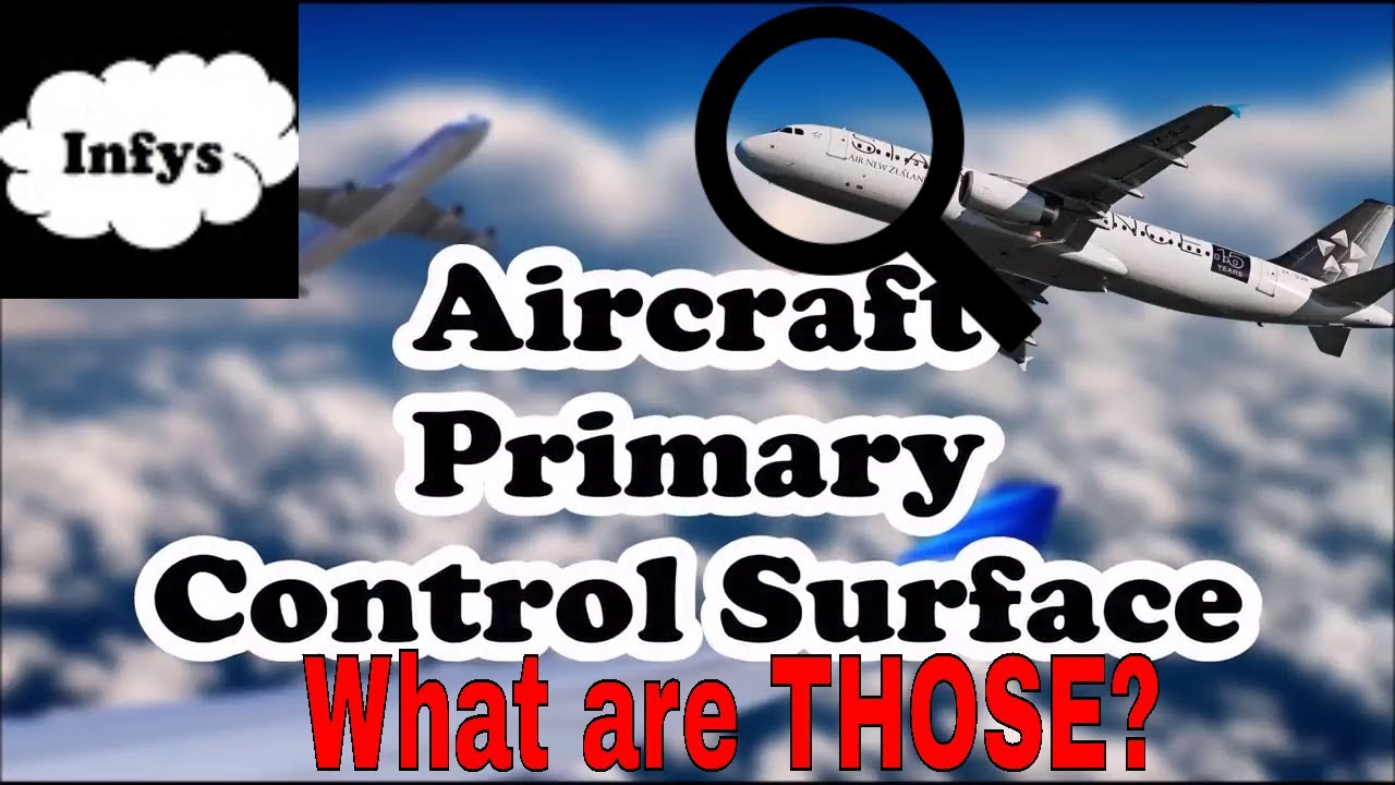 Aircraft Primary Control Surface