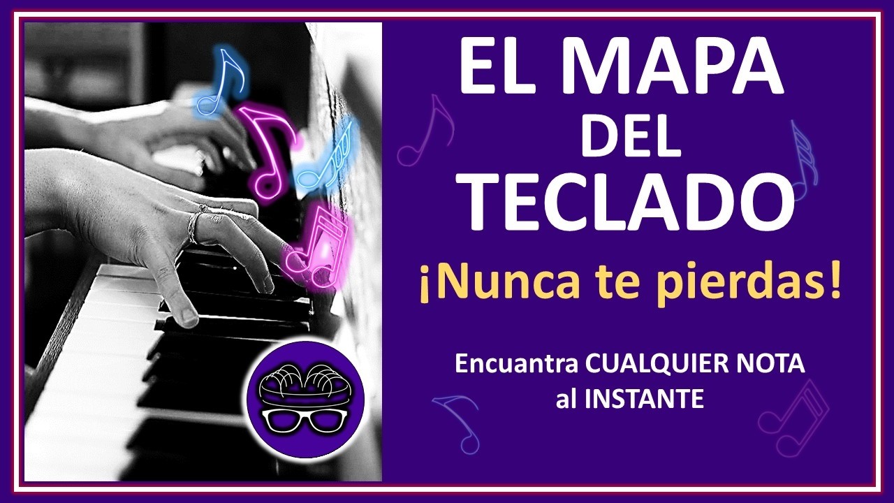 1 Guía visual del piano: Notas y Teclas