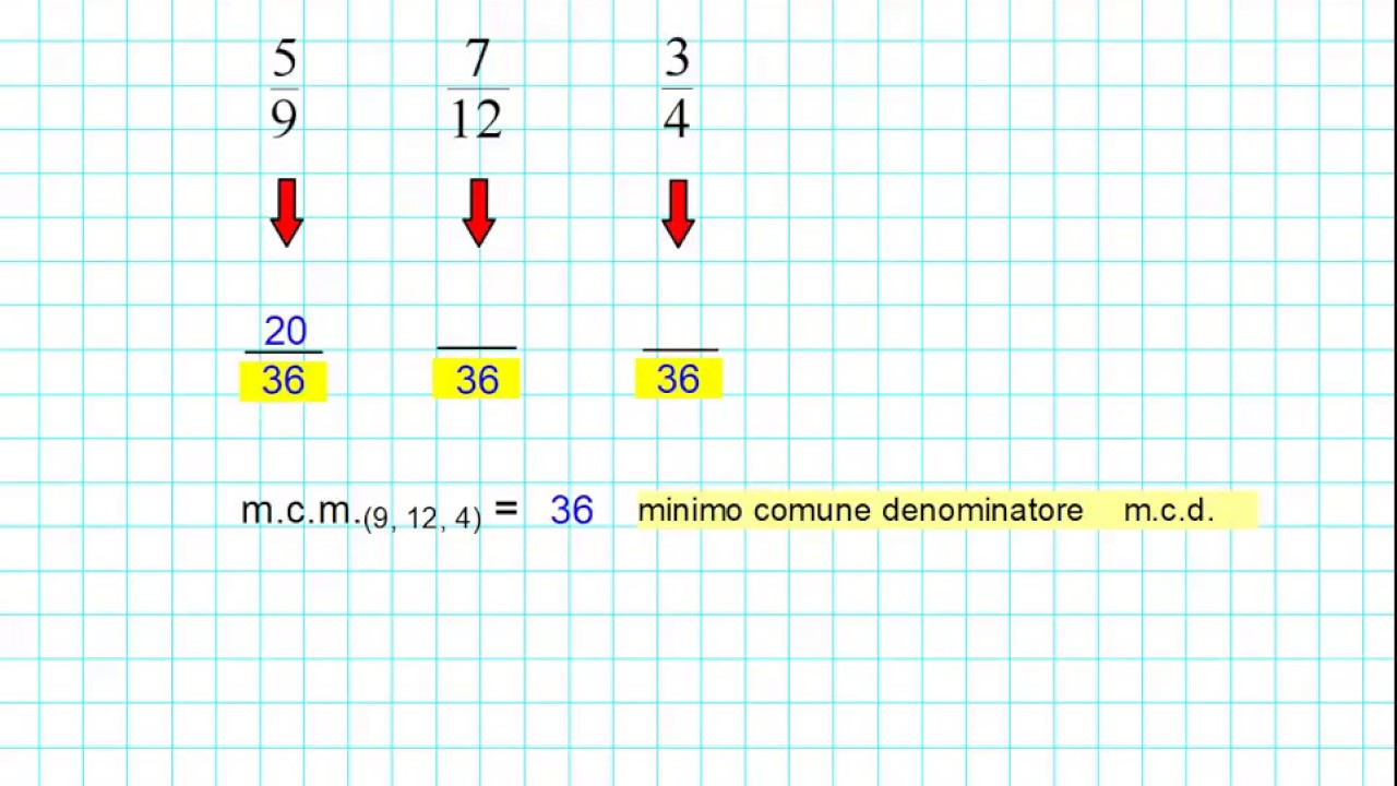 Riduzione di frazioni allo stesso denominatore