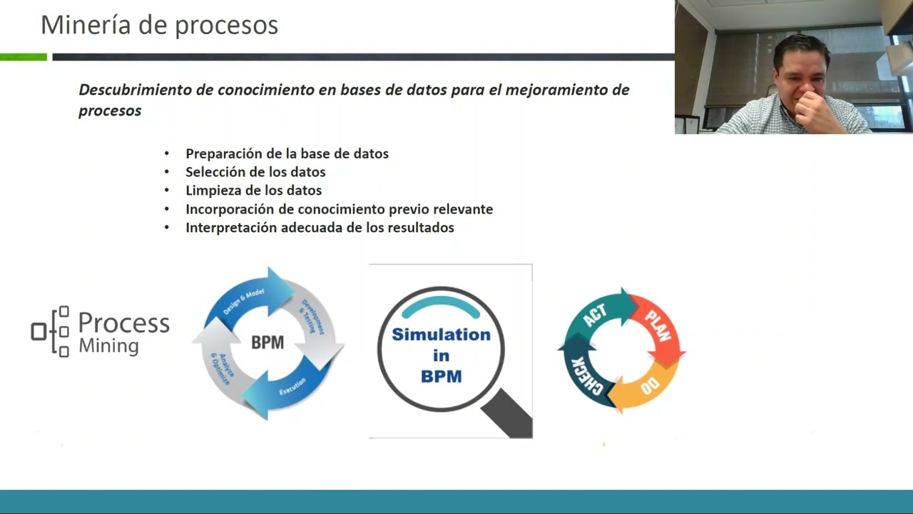 Teoria Mineria de Procesos