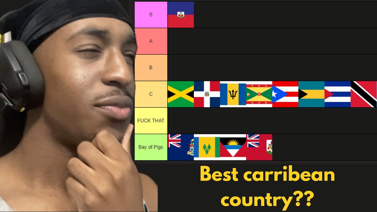 the best carribean country is... (carribean tierlist)