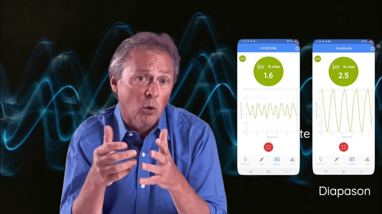 Etudier le son avec FizziQ
