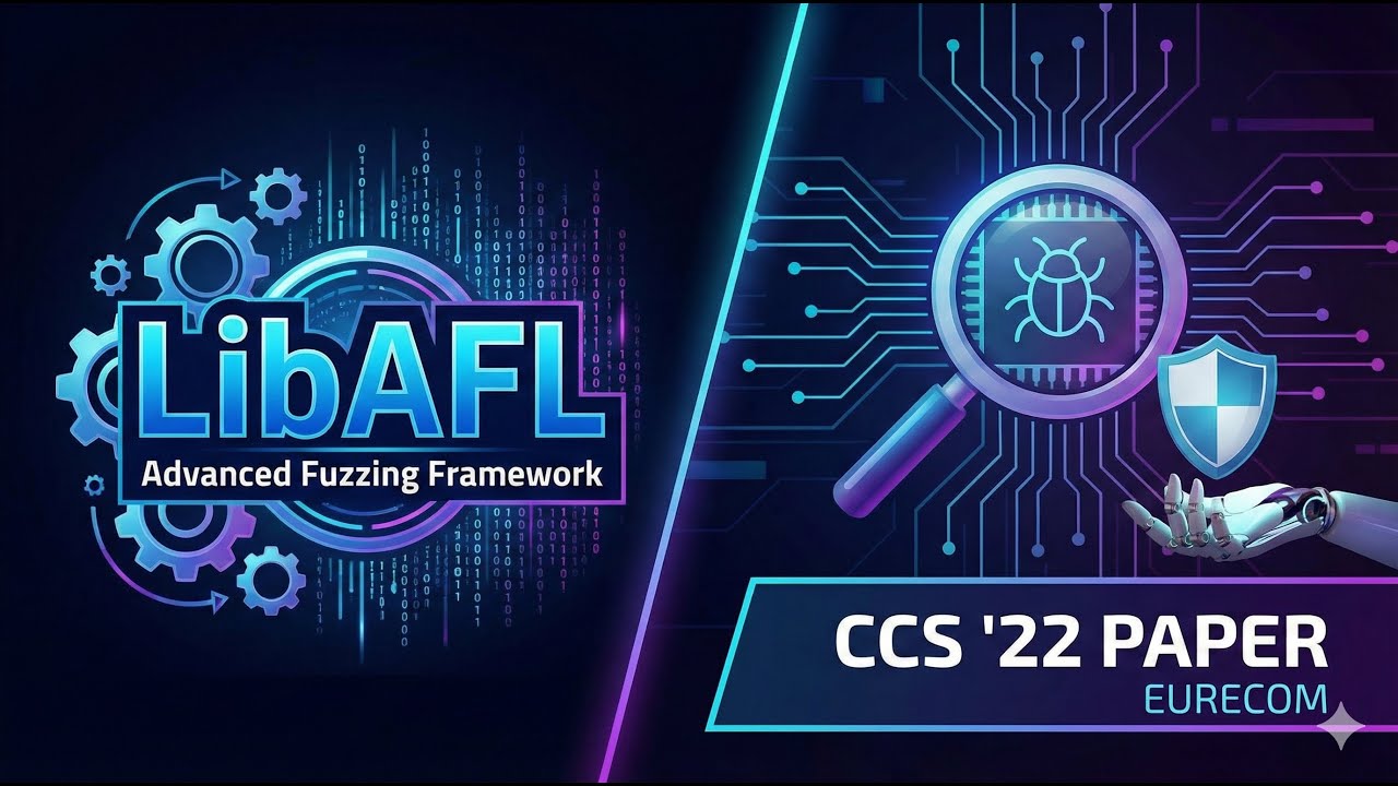 LibAFL : Building Modular and Reusable Fuzzers