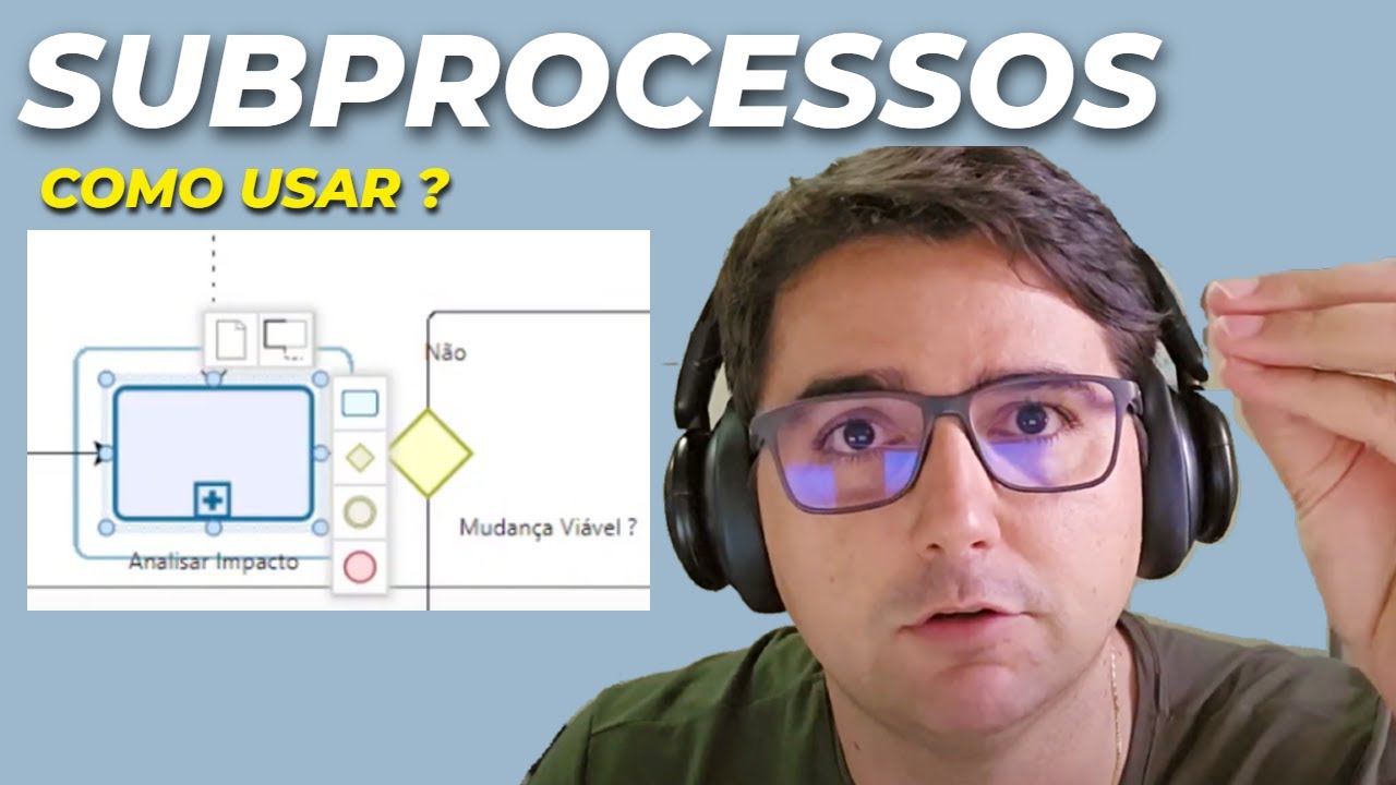 Exemplo de fluxogramas com subprocessos usando o Bizagi Modeler e a notação BPMN