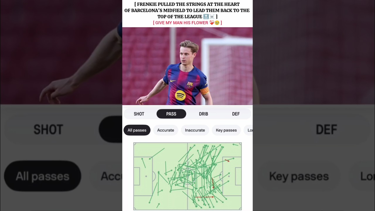 We're very lucky to have him 💙❤️#football #frenkiedejong #ferminlopez #viral#shorts #barcelona #edit