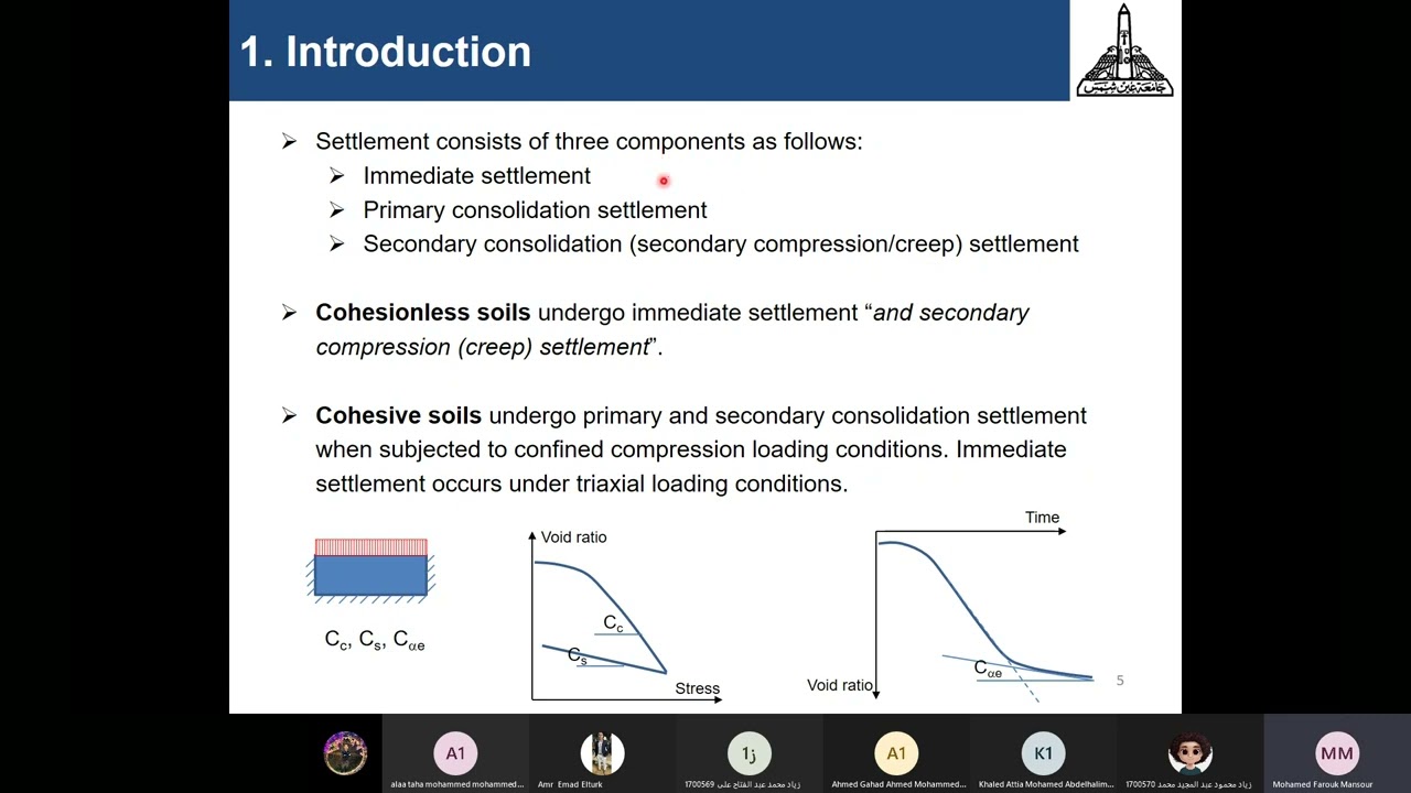 Geotechnical analysis - Lecture 5 - Settle3D - First Lecture