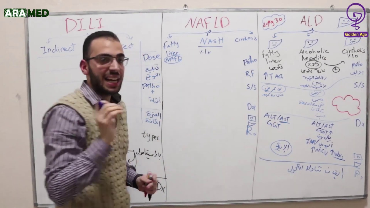 الكبد 7- الداء الكبدي الكحولي ALD والداء الكبدي الدهني اللاكحولي NAFLD والأذية الكبدية الدوائية DILI