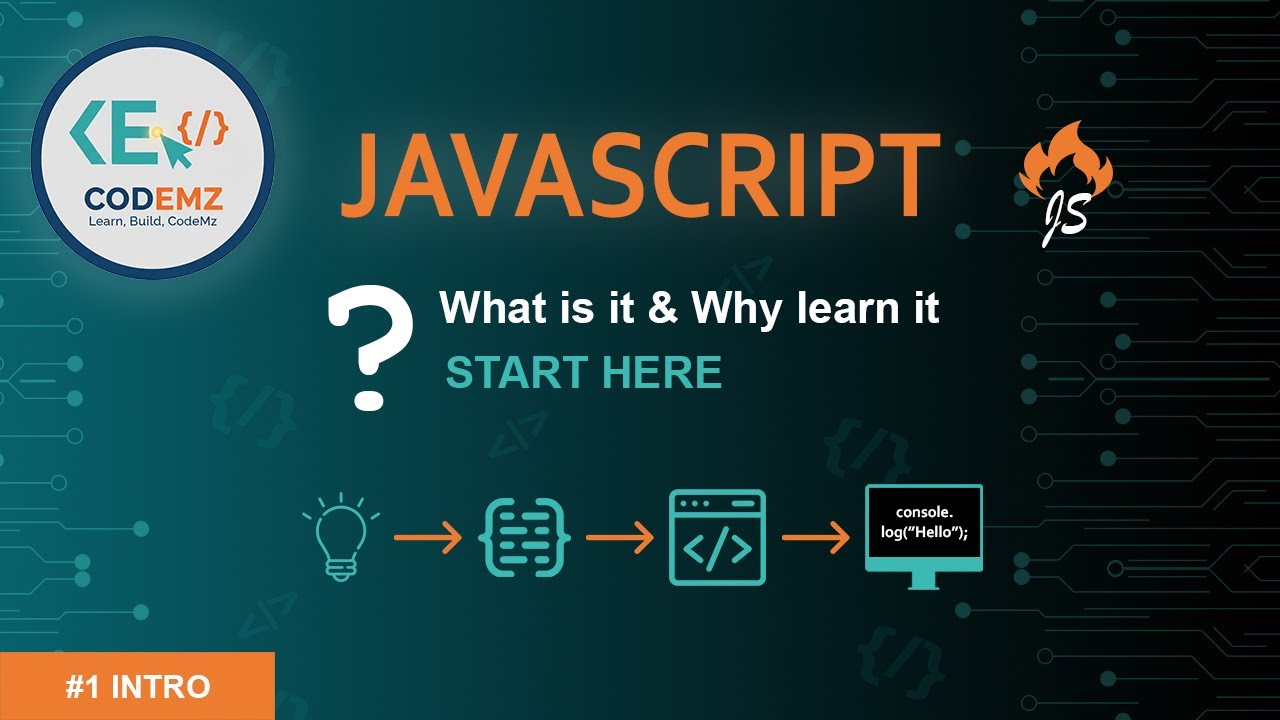 What Is JavaScript & Why Should You Learn It? (Beginner-Friendly Intro)