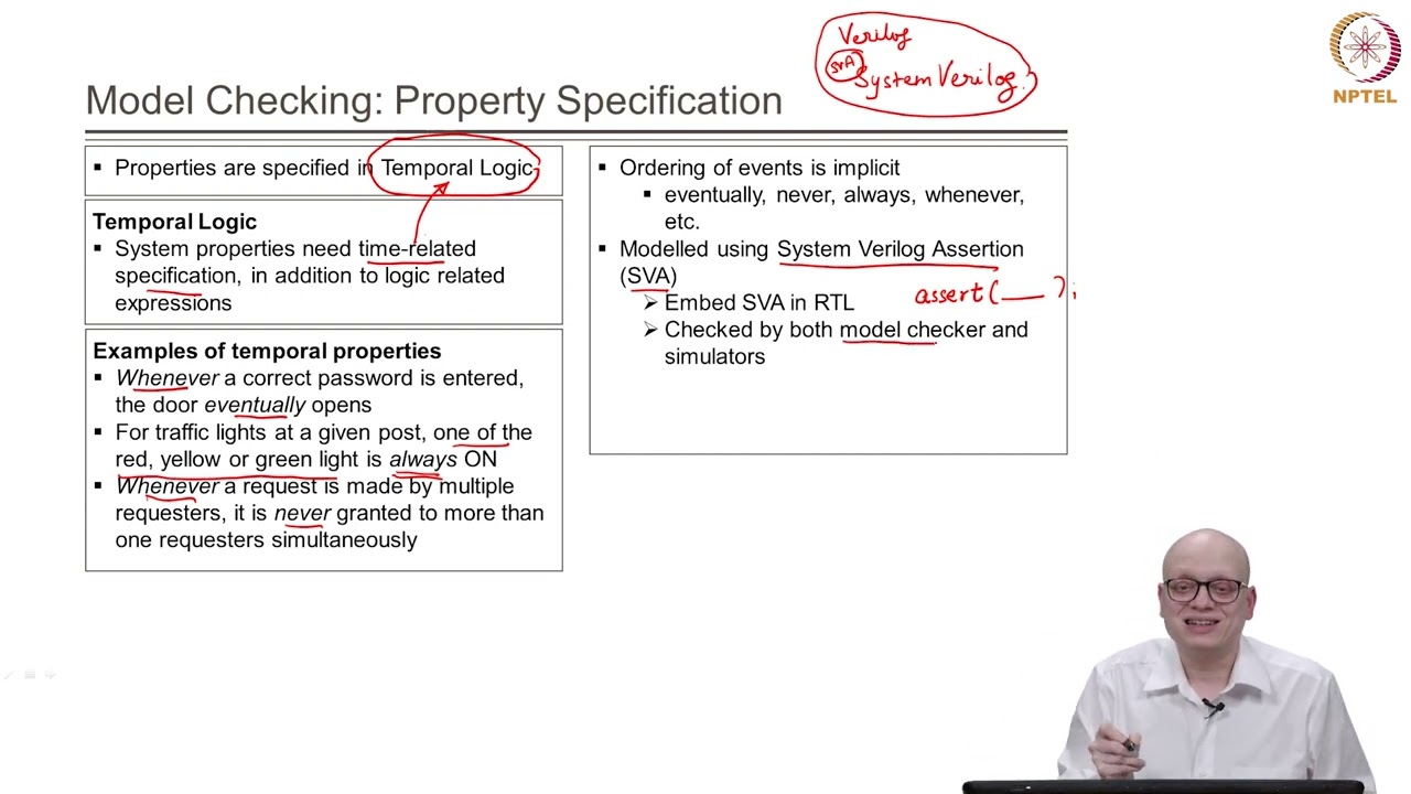 Formal Verification-III