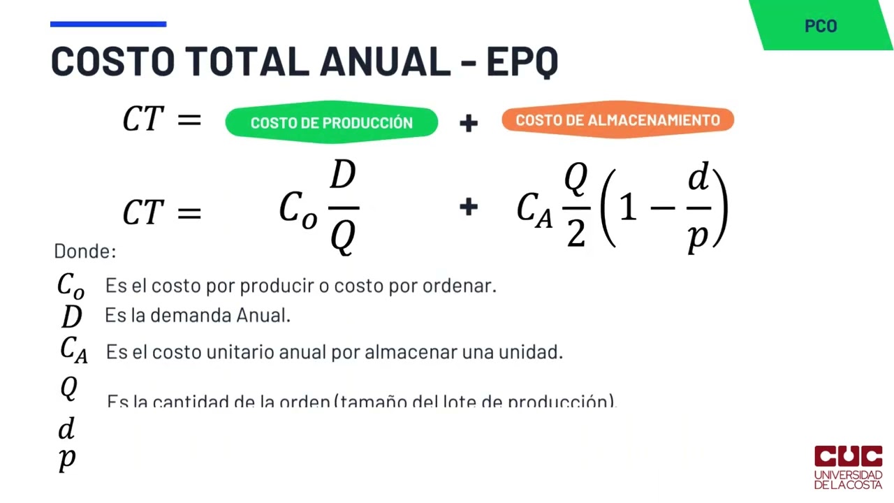 Economic Production Quantity EPQ