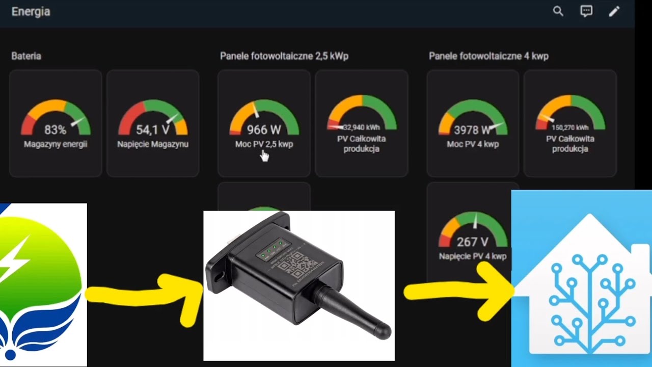 Proste przejscie z smartEss do homeasistance - offgrid 