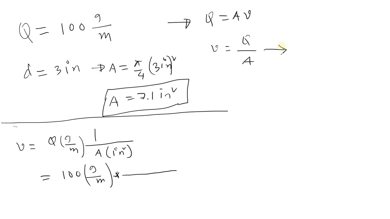 Flow Rate from Gallons Per Minute to Velocity in Feet Per Second Conversion