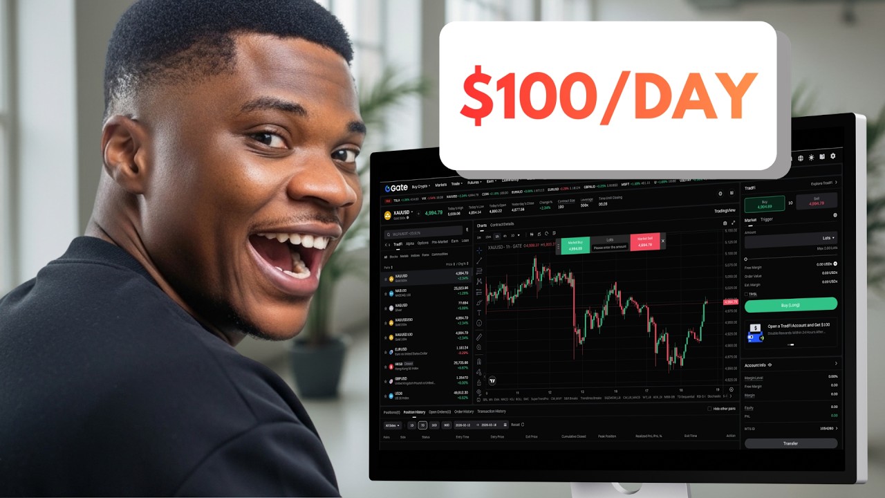 Как я зарабатываю деньги, торгуя золотом (XAU/USD) на Gate.io