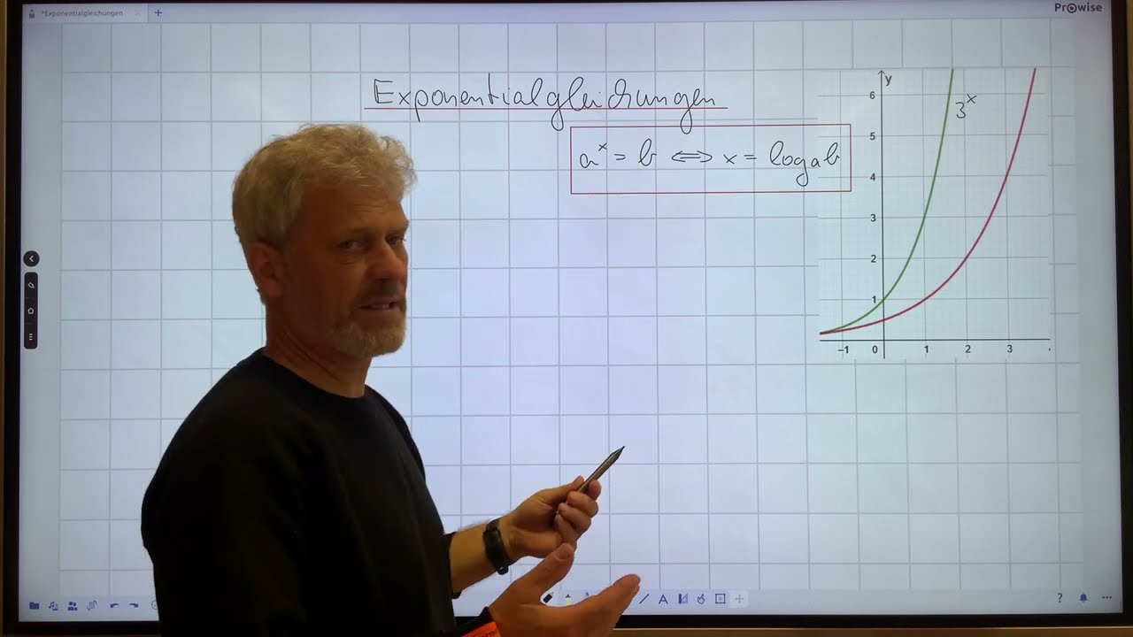 Exponentialgleichungen - Potenzgesetze - Gleichungen lösen - Logarithums - lg -  Faktorproblem