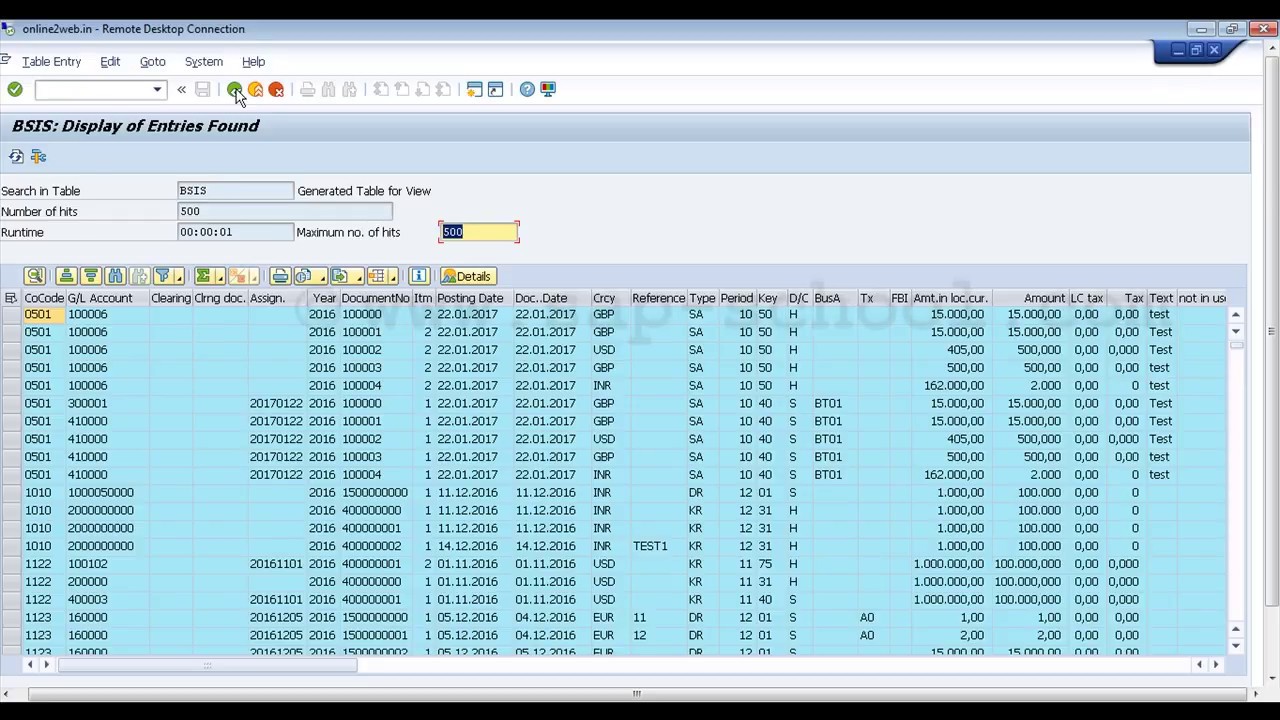 SAP S/4 Hana : Simple Finance Overview