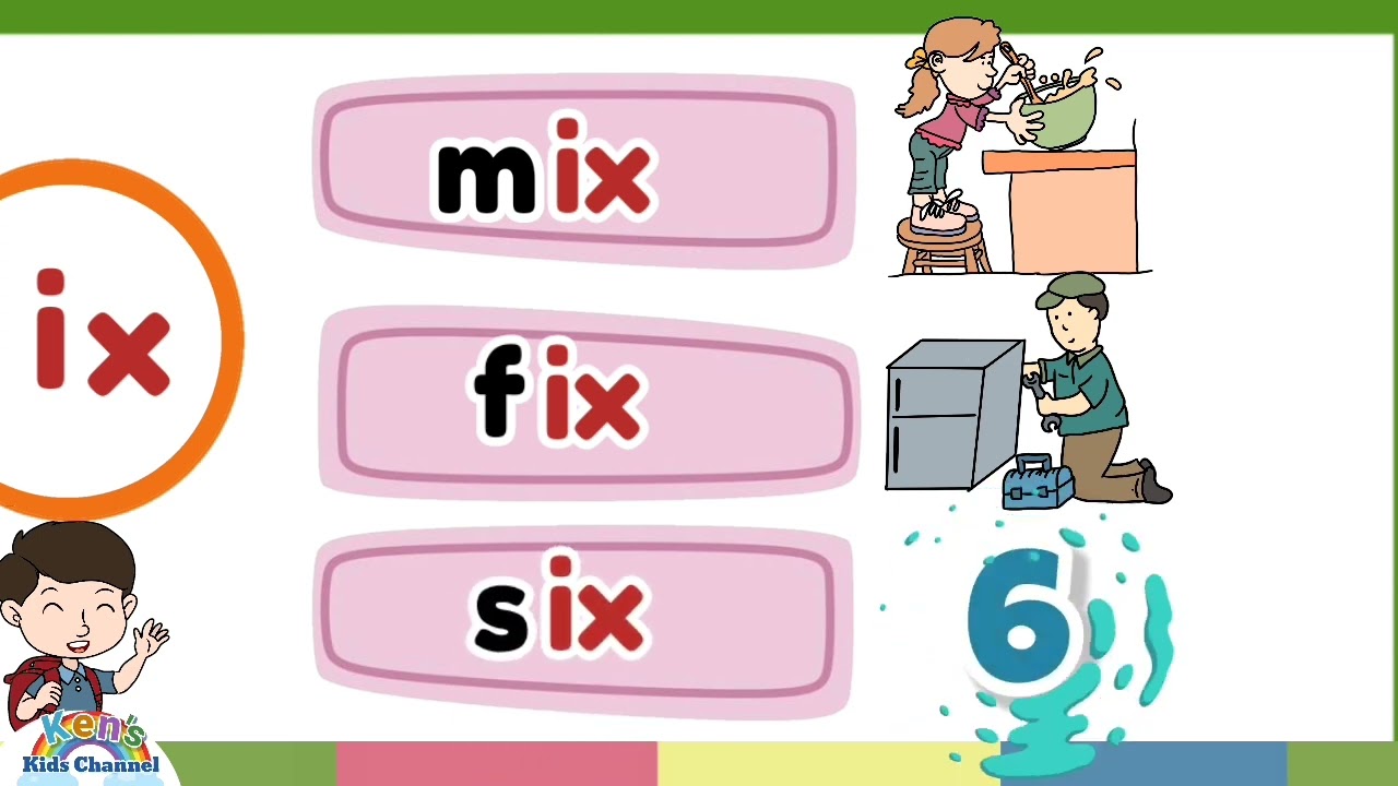 CVC Words | -ix Word Family | Learn to Read | Reading Phonics for Kids