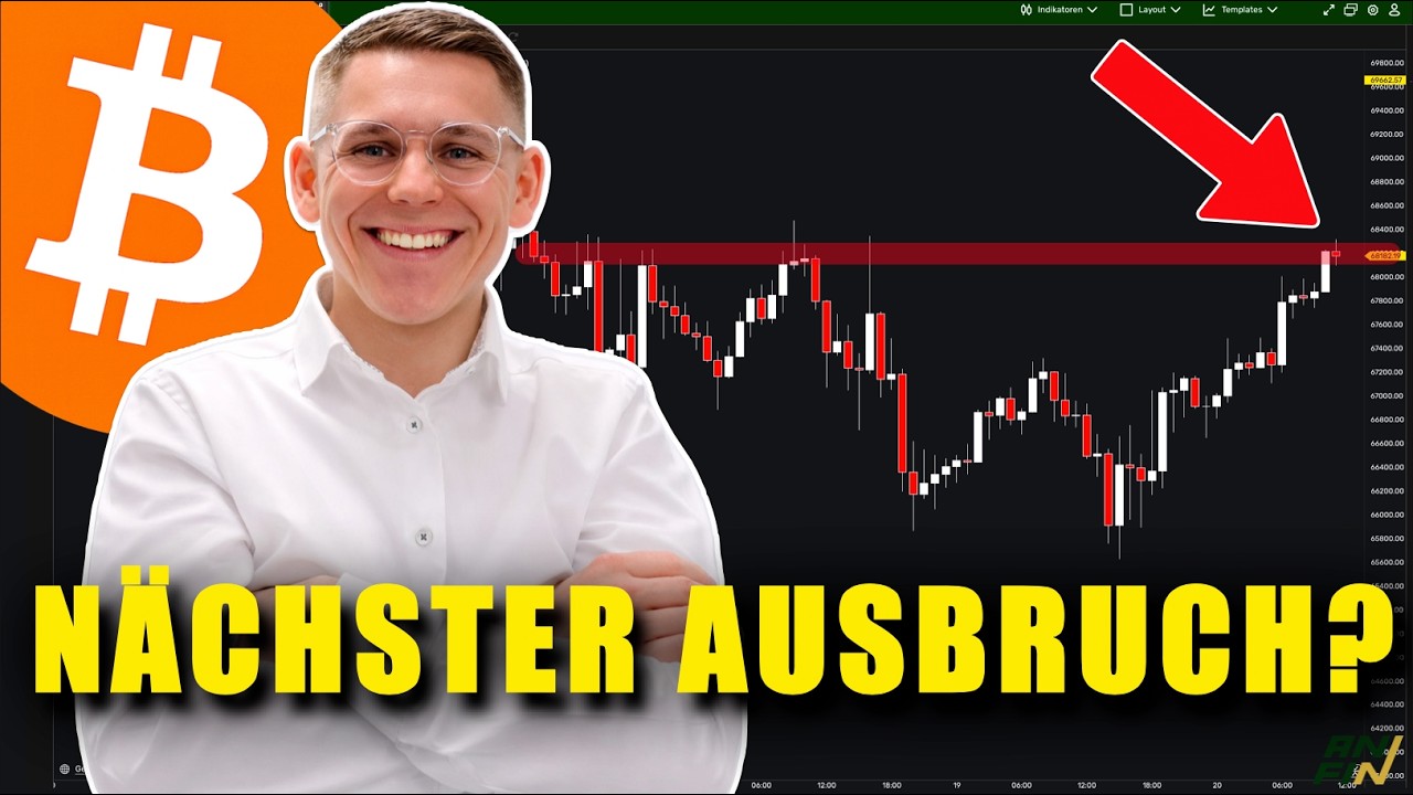 Bitcoin-Range: Der nächste kurzfristige Move?