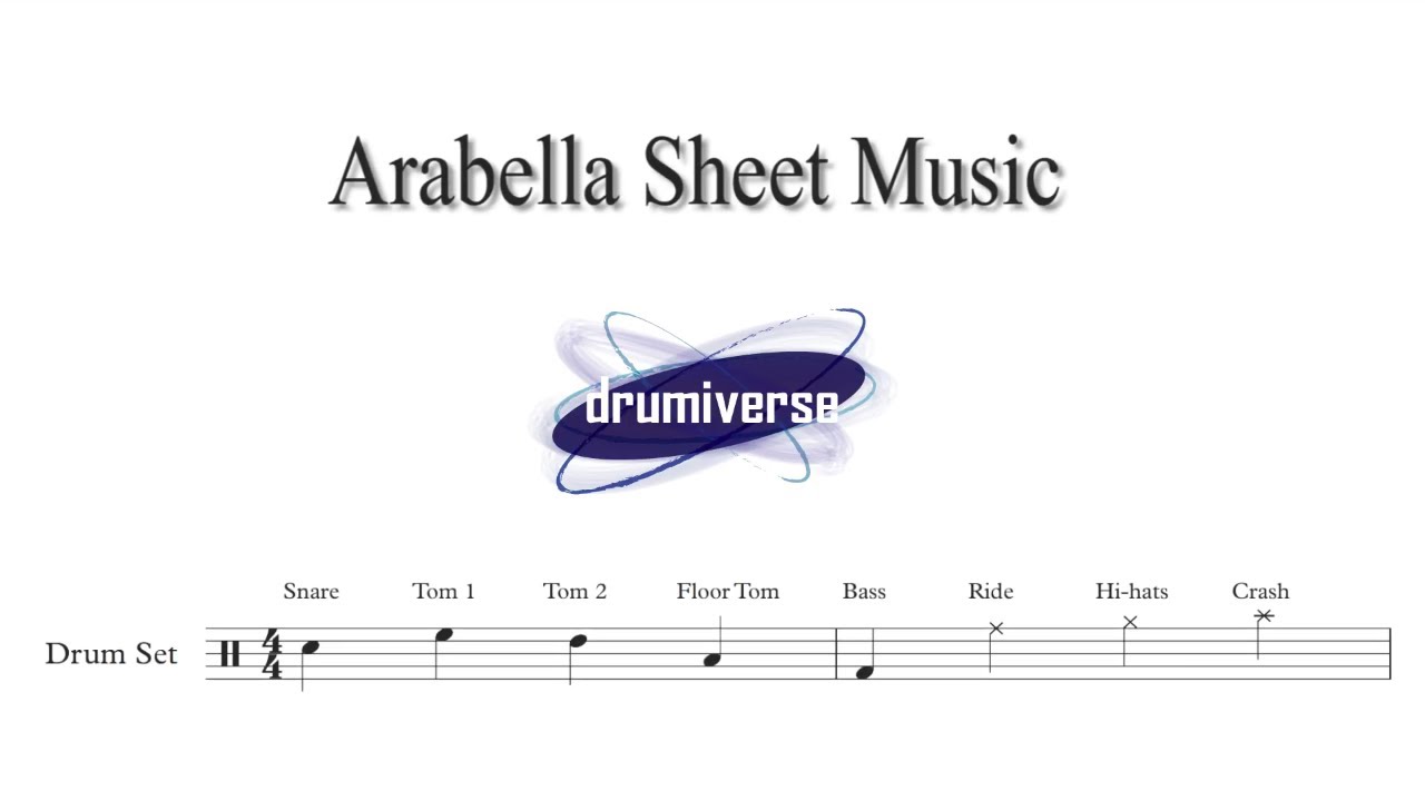 Arabella By Arctic Monkeys - Drum Score (Request #5)