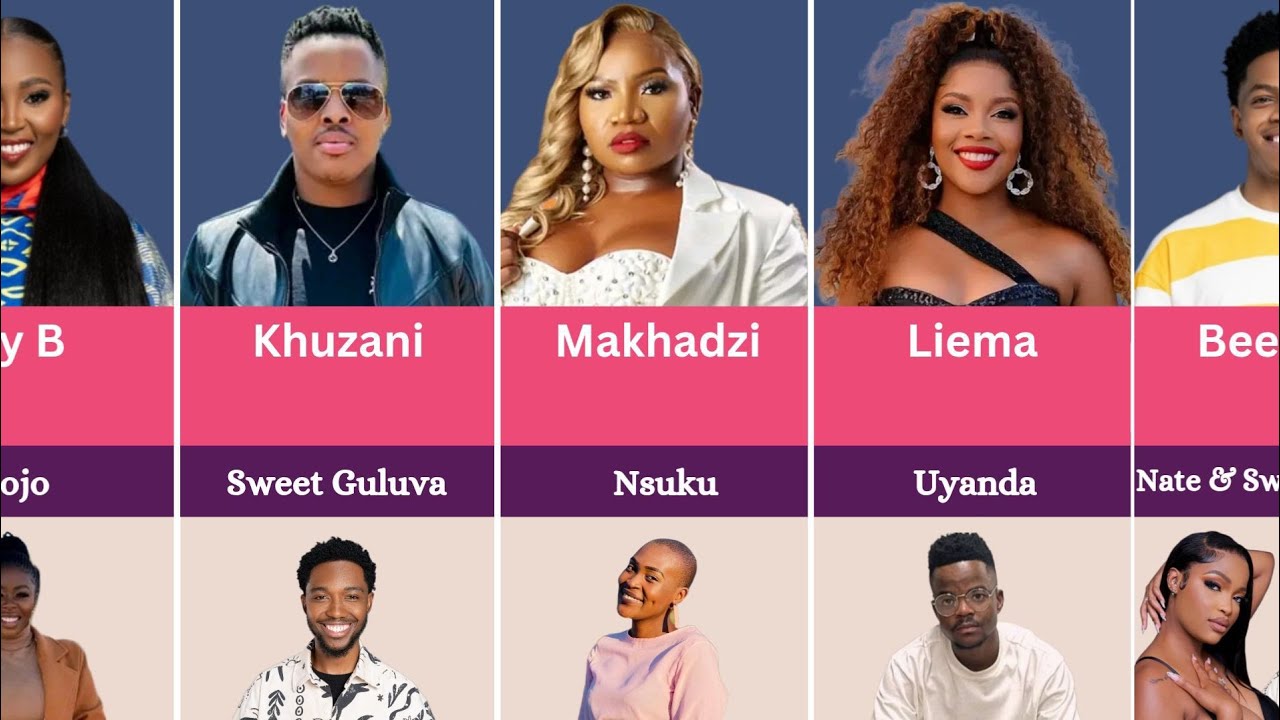 Housemate(s) Celebrities And Ex Housemates Are Supporting to Win Big Brother Mzansi Season 5 2025