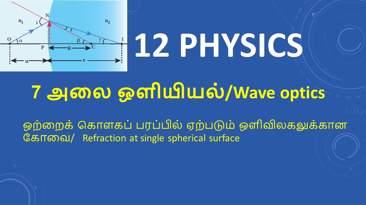 Refraction at single spherical surface/ஒற்றைக் கொளகப் பரப்பில் ஏற்படும் ஒளிவிலகலுக்கான கோவை