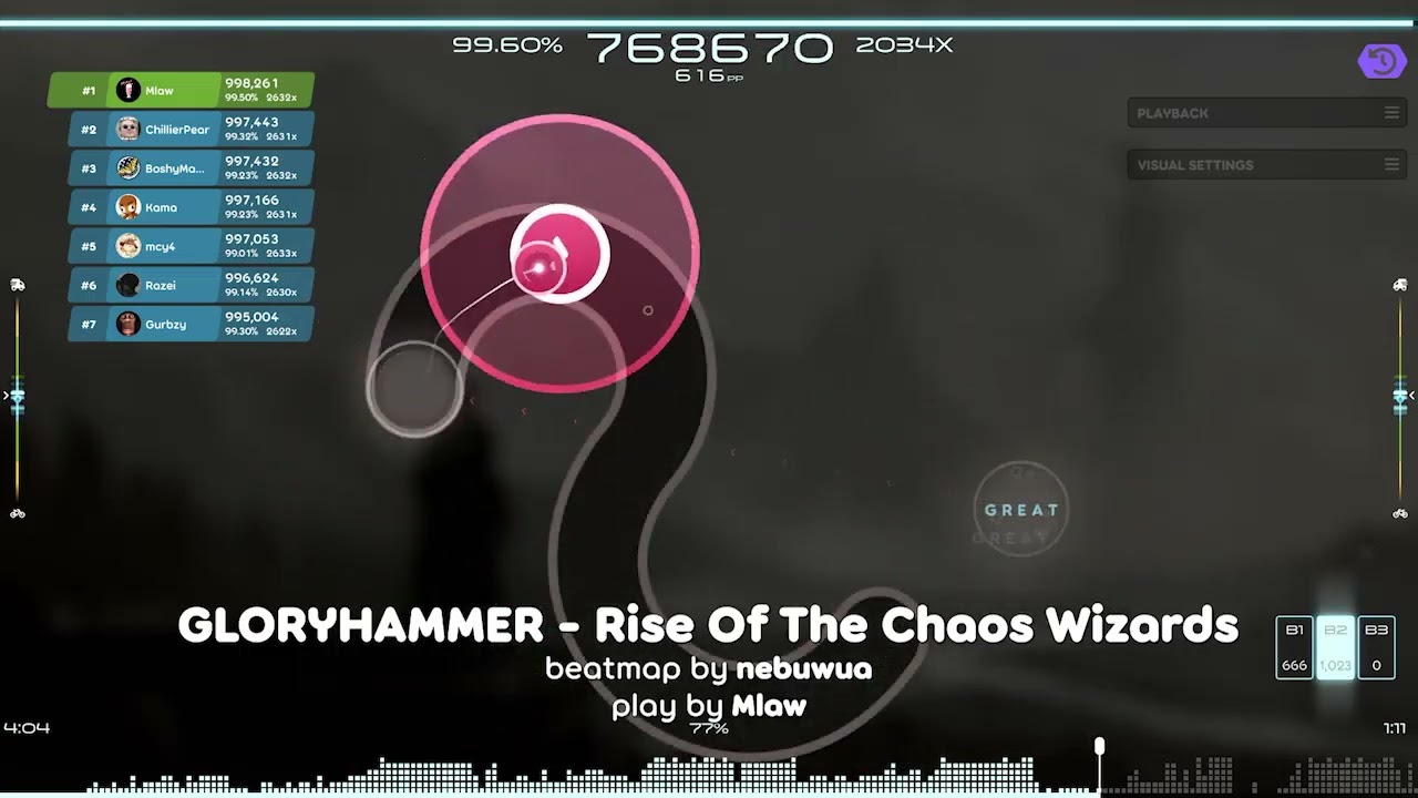 osu! featured artist: GLORYHAMMER