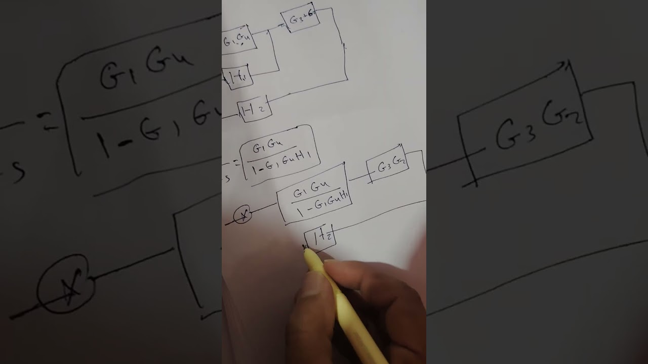 شرح البلوكات النضري اسس السيطره المثال الاول