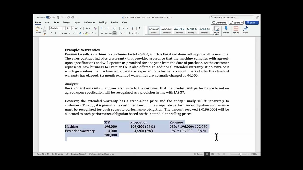 IFRS 15 Revenue from contract with customers Part 3
