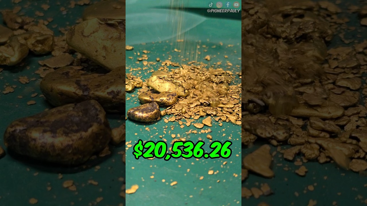 What Does Gold Cost?