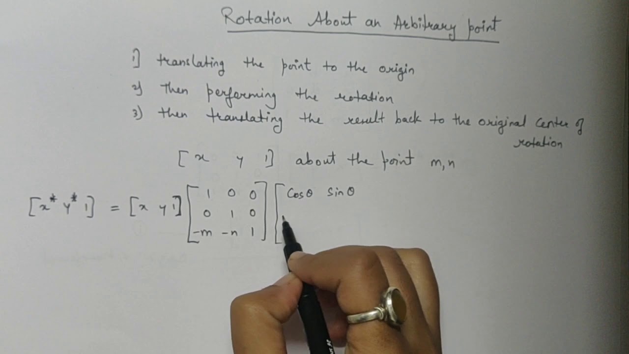 Rotation about an Arbitrary point in Computer Graphics-Sharvali Sarnaik