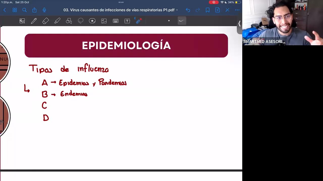 03 Virus respiratorios P1