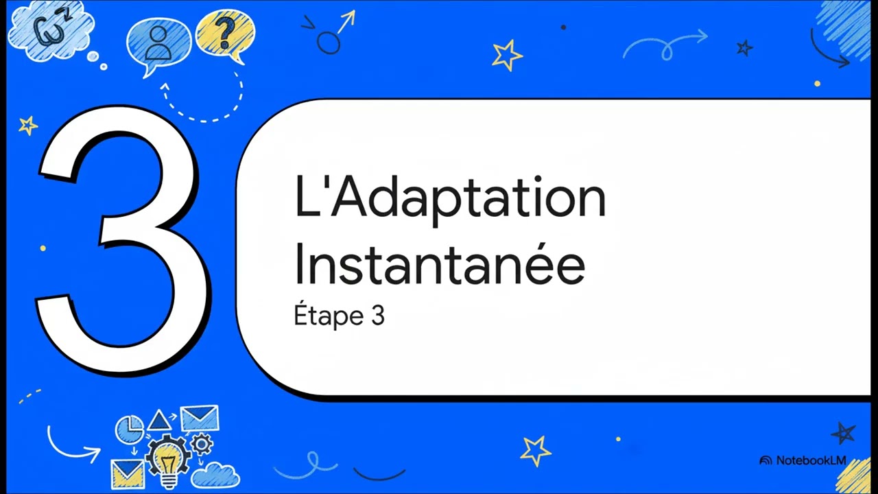 At 6  Fiche 3  Pitch adaptable