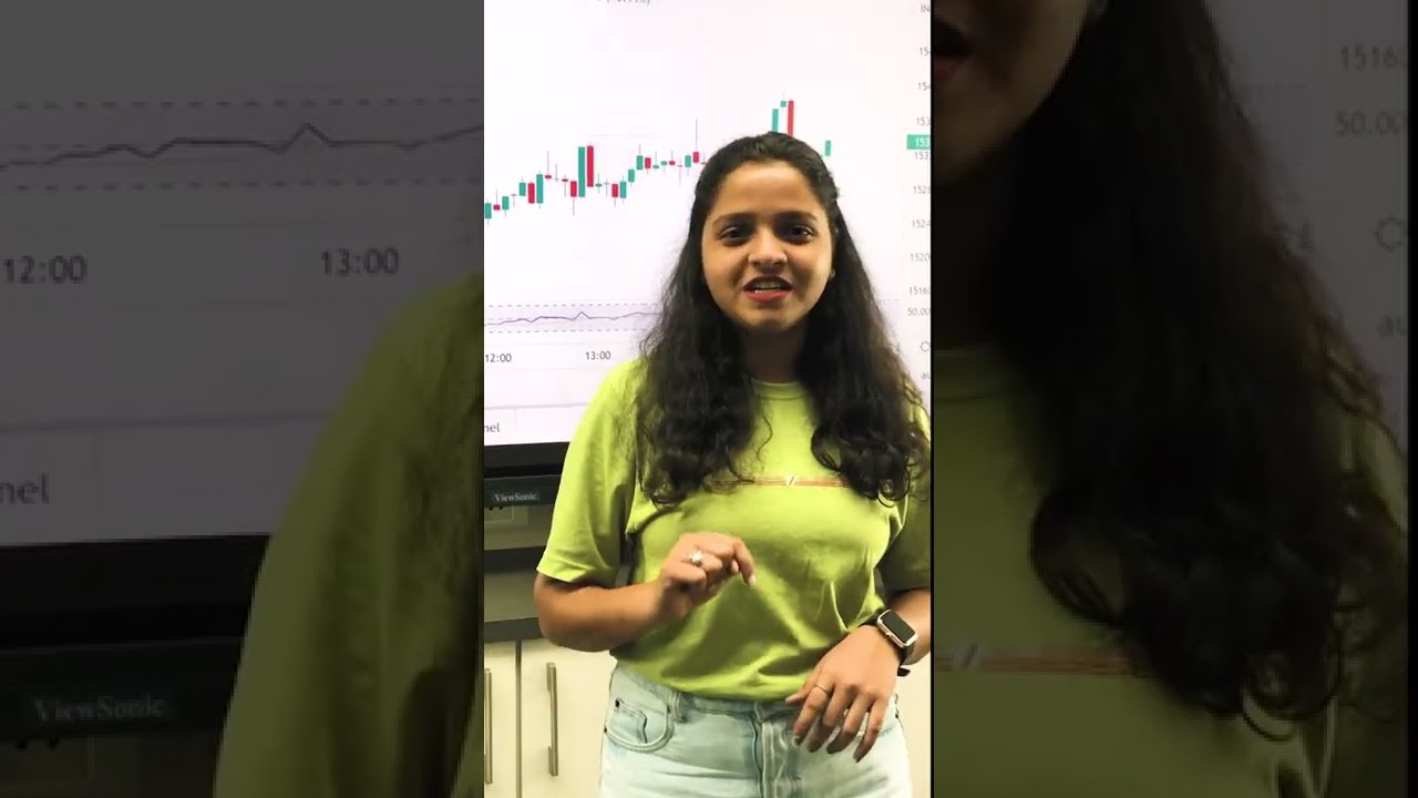 Play our Intraday Trading, Basics of Stock Markets and Many more Quizzes In our App For Free.