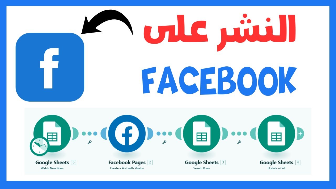 نشر الاف المنشورات على فيسبوك بشكل اوتوماتك + ملايين الزيارات مجانا  الربح من التسويق الالكتروني