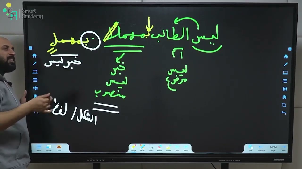 معلومة نحوية على السريع -إعراب الاسم الواقع بعد حرف الجر الزائد-الثانويةالعامة-أنجز عربى-محمد القوصى