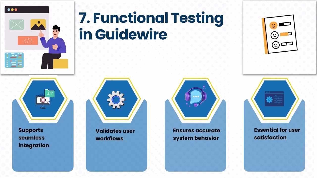 What is Guidewire Testing? | Guidewire Training Explained! | Guidewire Testing Tutorial