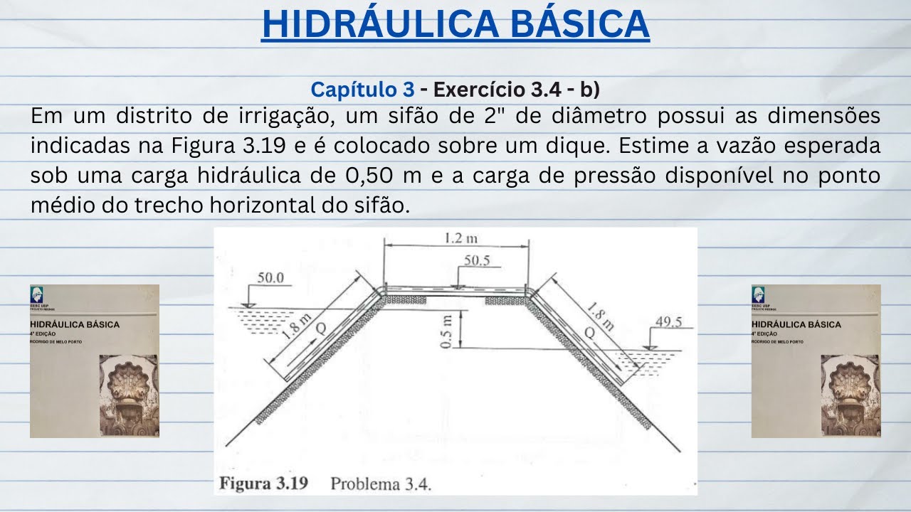 Hidráulica Básica. Exercício 3.4 - b)